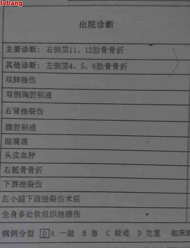 1—10级伤残赔偿价格表2023 | 交通保险