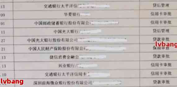 如何全面查询对方的信用卡记录、信息、账户及欠款情况?